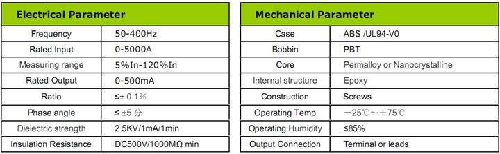 Screws Mounted Miniature current transformers Screws Mounted Miniature current transformers